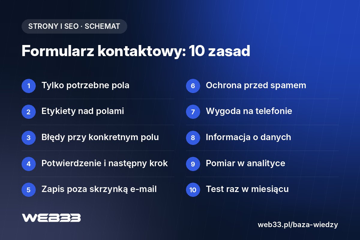 Formularz kontaktowy: 10 zasad dobrego formularza