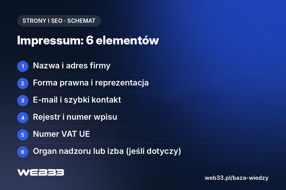 Impressum: 6 elementów noty na stronie po niemiecku