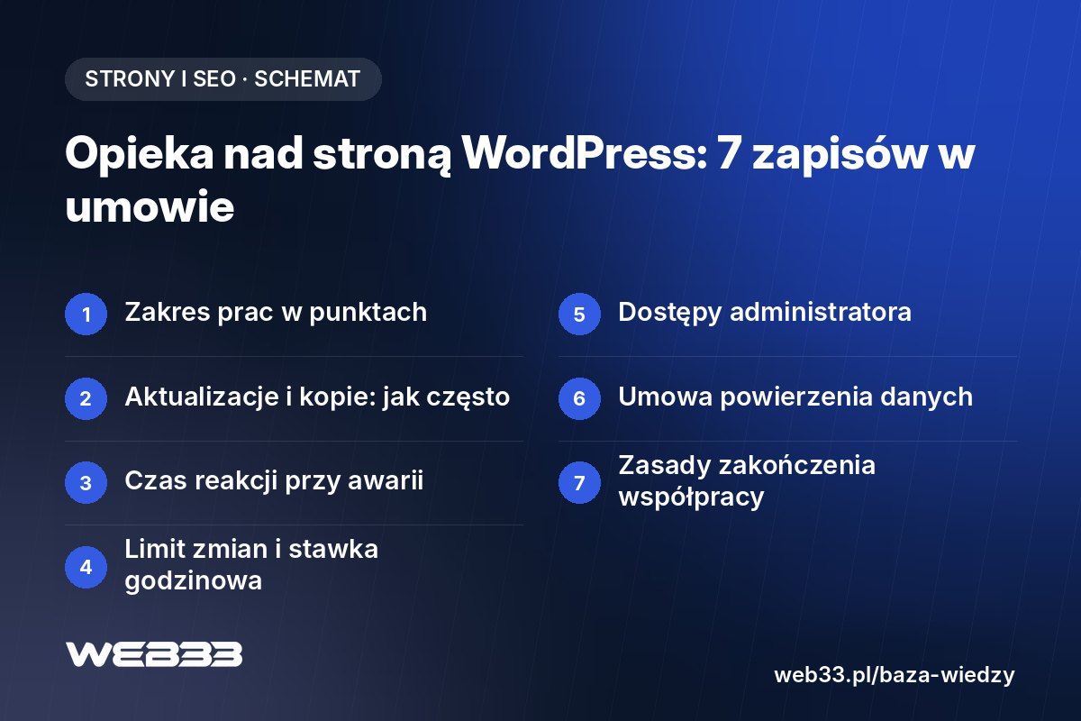 Opieka nad stroną WordPress: 7 zapisów w umowie
