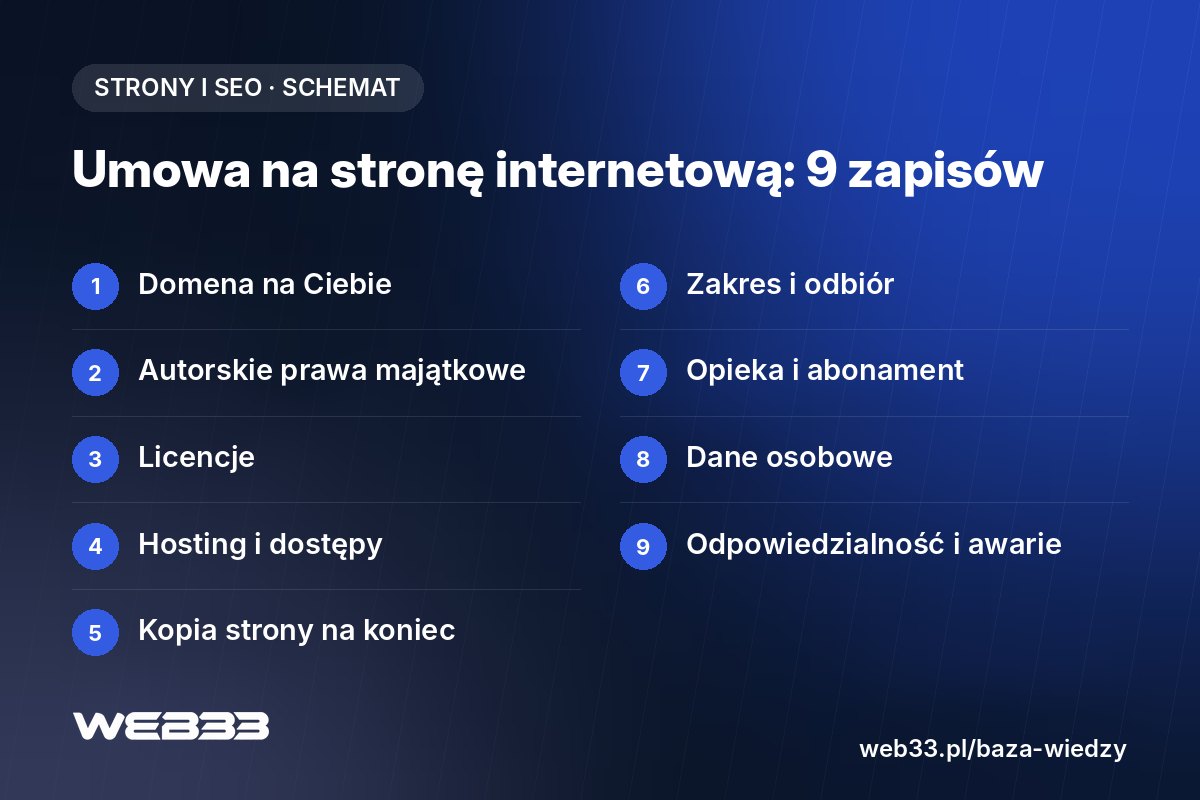 Umowa na stronę internetową: 9 zapisów