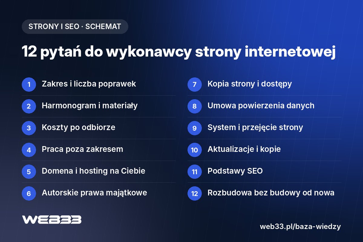 Wykonawca strony internetowej: 12 pytań przed wyborem